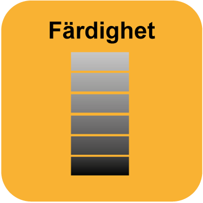 Fardighet01